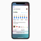 Image for article titled 13 Useful New Features Hidden in the iOS 12 Beta